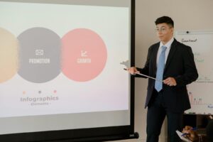 Homme d'affaires confiant présentant des infographies sur la promotion et la croissance lors d'une réunion.